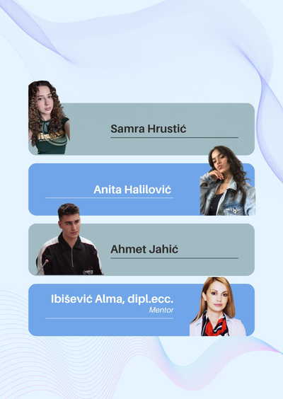 Slika